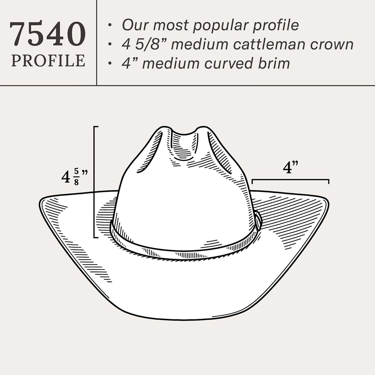 Stetson Powder River 4X Cowboy Hat